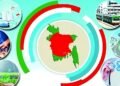 নিরাপত্তা খাতে অগ্রাধিকার: উন্নত, স্থিতিশীল ও সমৃদ্ধ বাংলাদেশ বিনির্মাণের অপরিহার্য ভিত্তি